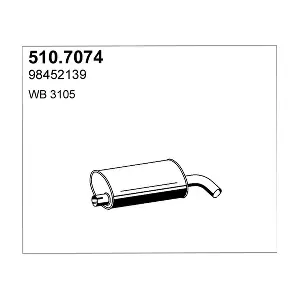 28395 DINEX