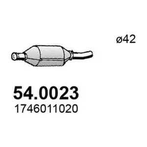 540023 ASSO