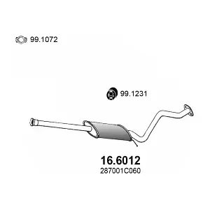 16.6012 ASSO