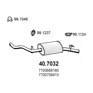 ASSO 40.7032