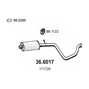 ASSO 36.6017