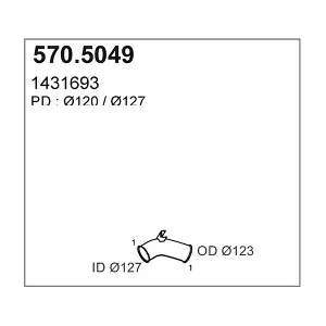 68271 DINEX
