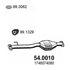 540010 ASSO