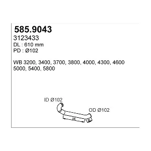 81622 DINEX