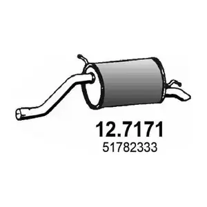 ASSO 12.7171
