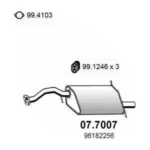 077007 ASSO