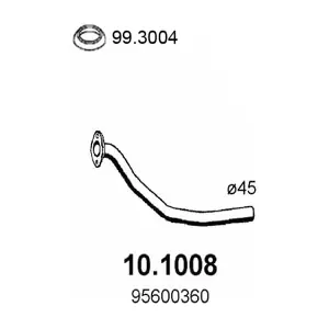 ASSO 101008