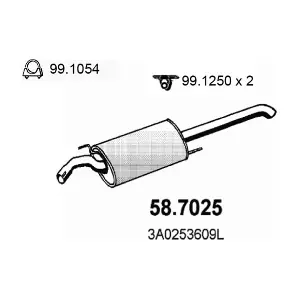 ASSO 58.7025