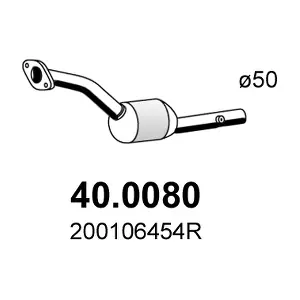 400080 ASSO
