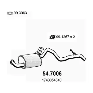 54.7006 ASSO