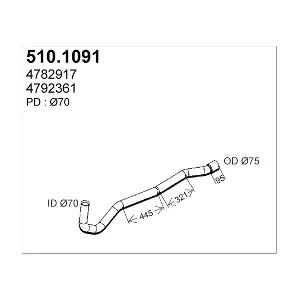4792361 IVECO