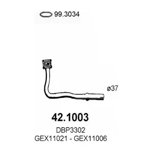 GEX11021 AUSTIN