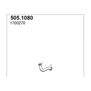 505.1080 ASSO