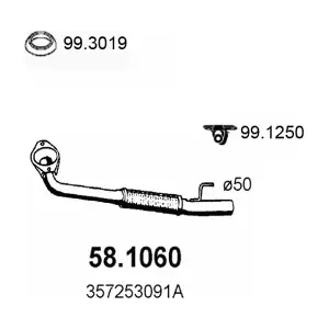 581060 ASSO