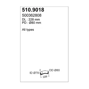 510.9018 ASSO