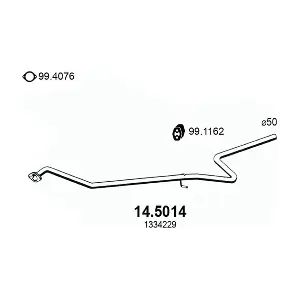 14.5014 ASSO