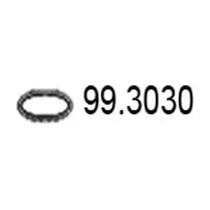99.3030 ASSO