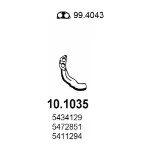 ASSO 10.1035