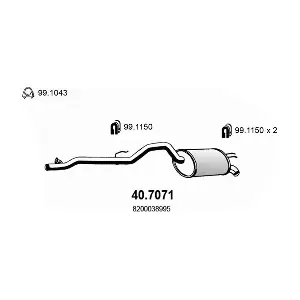 ASSO 40.7071