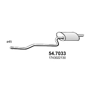 54-7033 ASSO