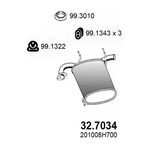 ASSO 32.7034