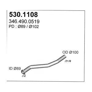 51264 DINEX