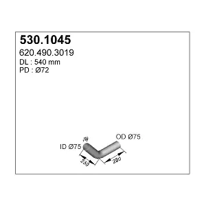 ASSO 530.1045
