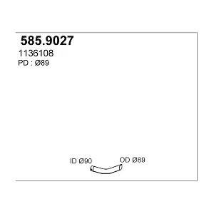 80608 DINEX