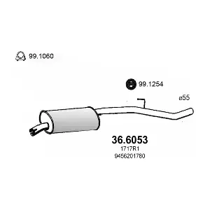 ASSO 36.6053