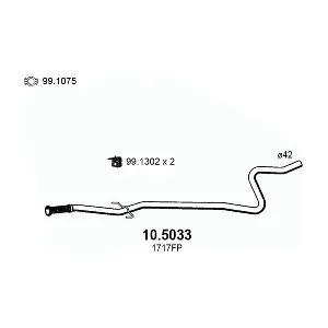 ASSO 10.5033