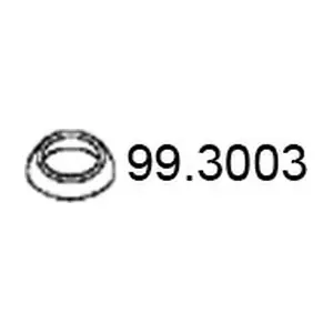 99.3003 ASSO