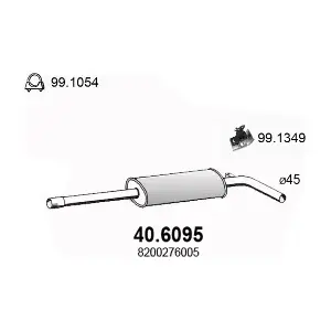 406095 ASSO