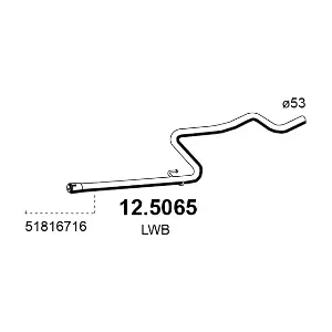 125065 ASSO