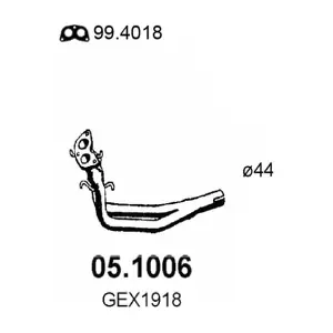 GEX1918 ROVER
