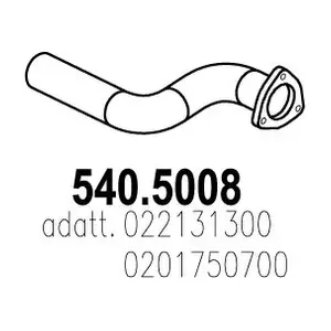 53250 DINEX
