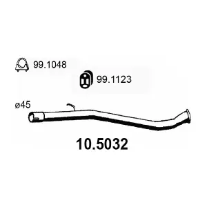 ASSO 10.5032