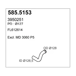 80261 DINEX