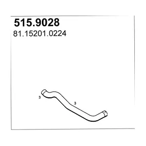 515.9028 ASSO