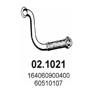 ASSO 021021