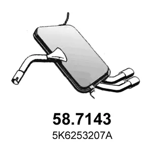 ASSO 58.7143