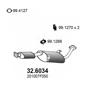 32.6034 ASSO
