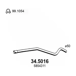 34.5016 ASSO