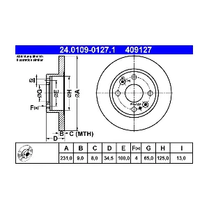ATE 24.0109-0127.1