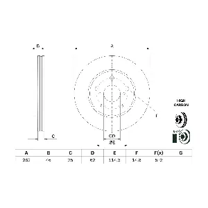 BOSCH 0986479F92