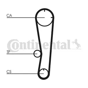 CT602 CONTINENTAL CTAM