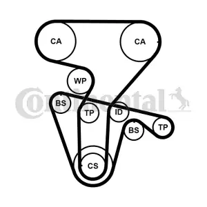 CONTINENTAL CTAM CT877K4PRO