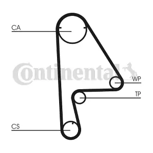 CT862WP1 CONTINENTAL CTAM