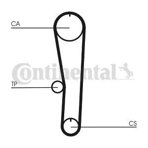 CT1132 CONTINENTAL CTAM