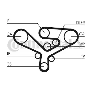 CT1135 CONTINENTAL CTAM