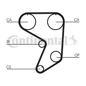 CT900 CONTINENTAL CTAM